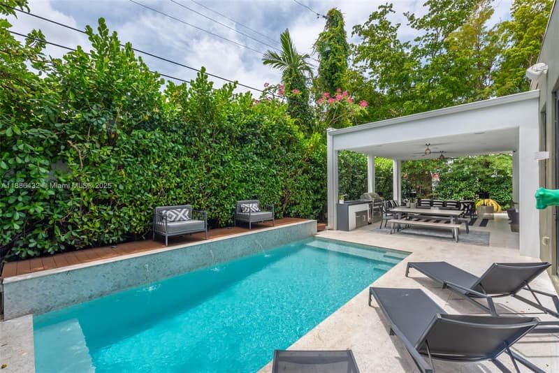4675 2nd Ave, Miami, 33137